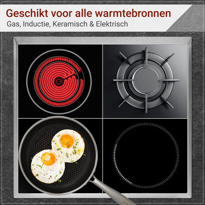 RVS pannenset op alle warmtebronnen