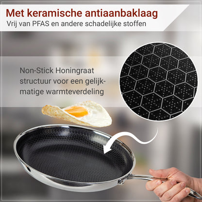 Rvs pan ingezoomd op de coating