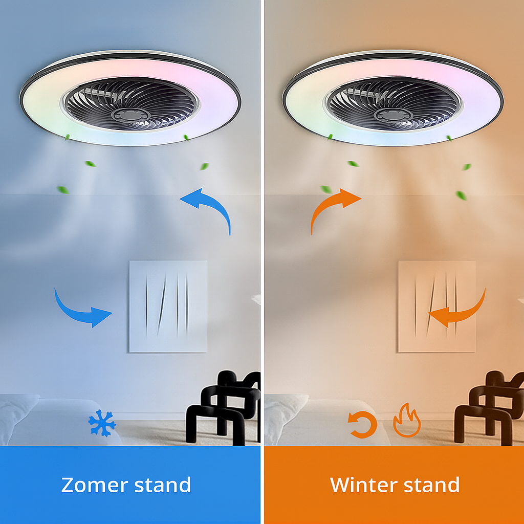 Glissimo 3 in 1 Slimme Plafondventilator met Lamp en Bluetooth Speaker – Fluisterstil – Dimbare LED – Afstandsbediening – 3 Snelheden – Zomerstand - Winterstand - Zwart
