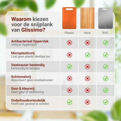 Glissimo Cookware - Messenset met RVS Snijplank – 6-delig – Zwart